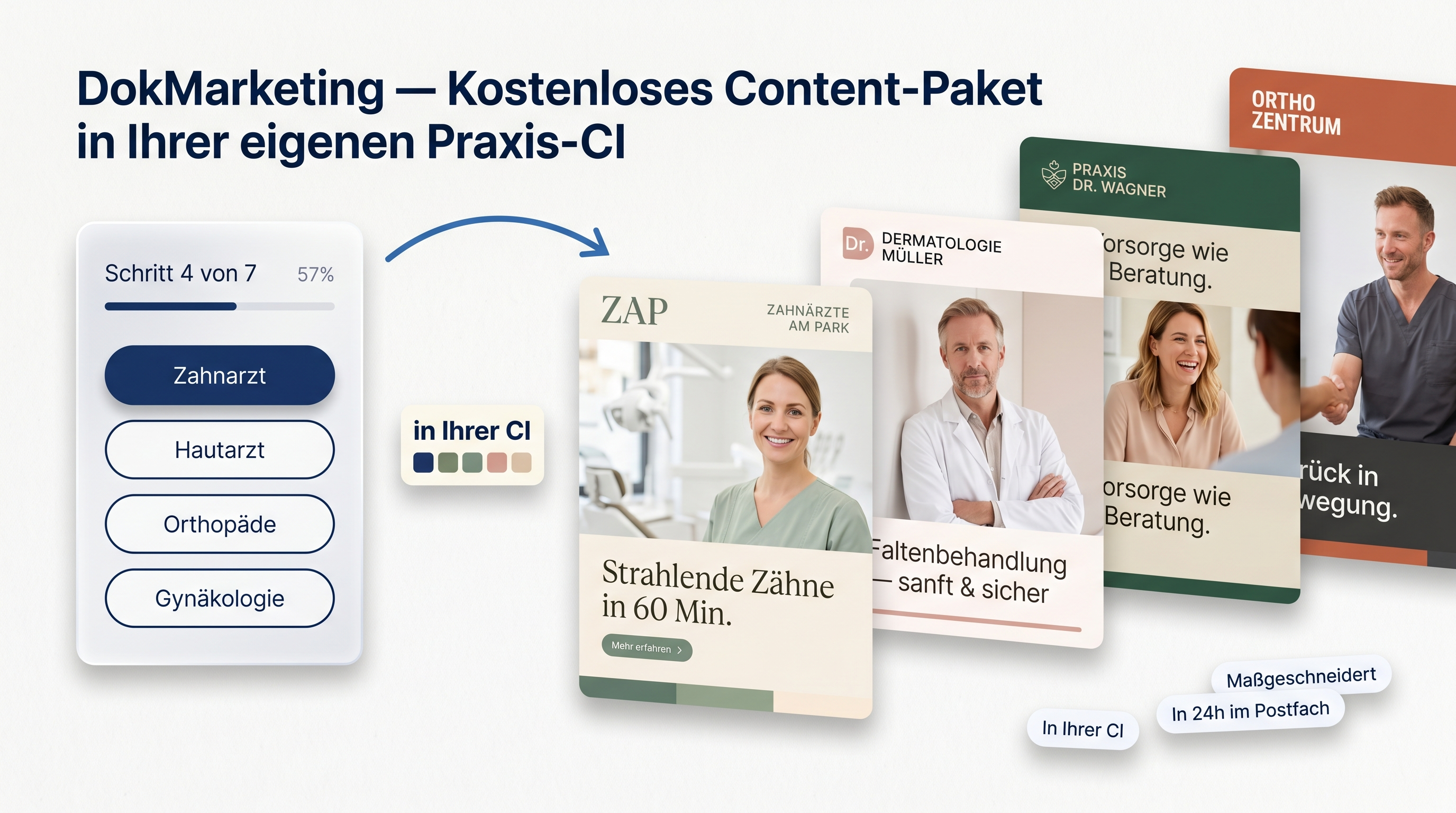 Content-Paket-Funnel — auf die CI Ihrer Praxis zugeschnitten